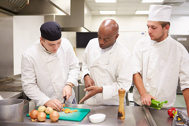 The Importance of Staff Training in the Restaurant Industry